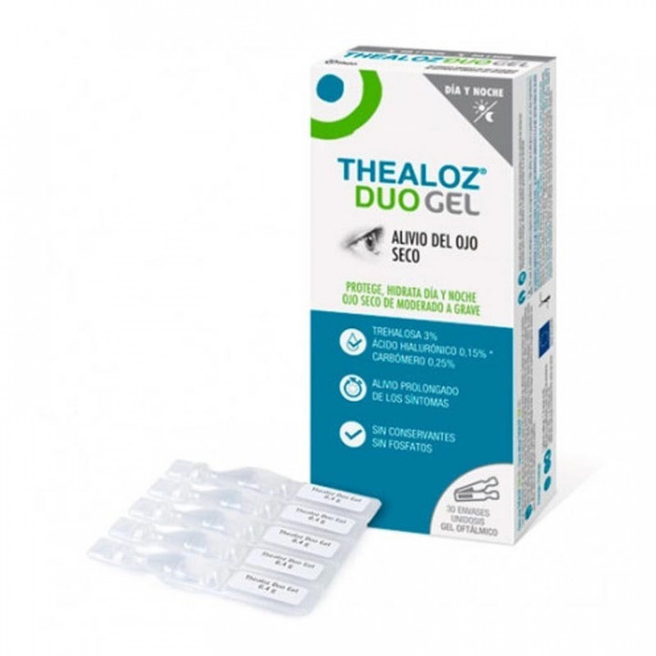 Thealoz Duo Gel Esteril Unidosis 0.4ml 30 Unidosis.