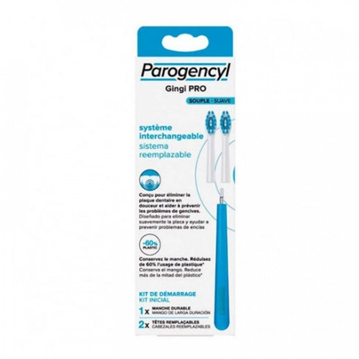 PAROGENCYL GINGI PRO SISTEMA REEMPLAZABLE